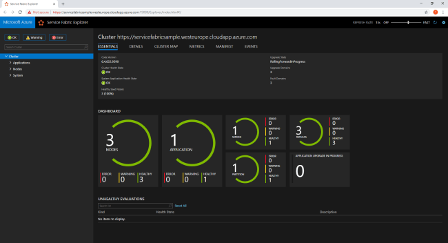 MicroServices using Service Fabric and .Net Core with CI - CD