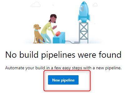 MicroServices using Service Fabric and .Net Core with CI - CD
