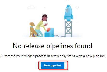 MicroServices using Service Fabric and .Net Core with CI - CD