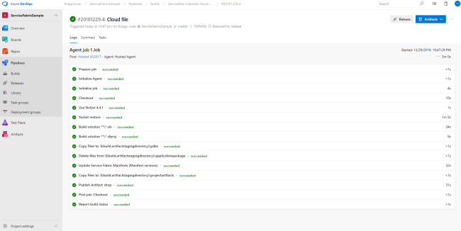 MicroServices using Service Fabric and .Net Core with CI - CD