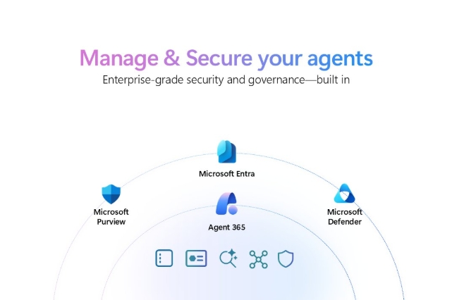 manage-agent
