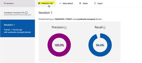 Microsoft Artificial Intelligence CustomVision Service