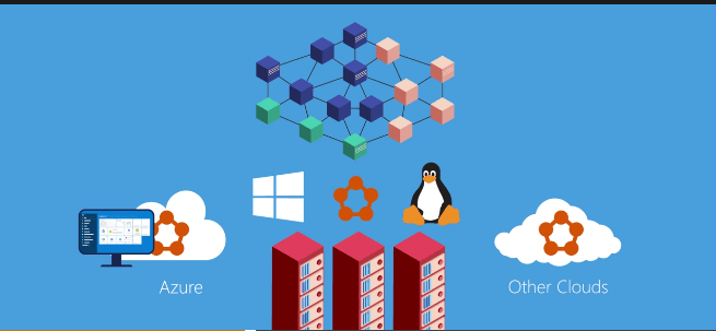 Azure Service Fabric
