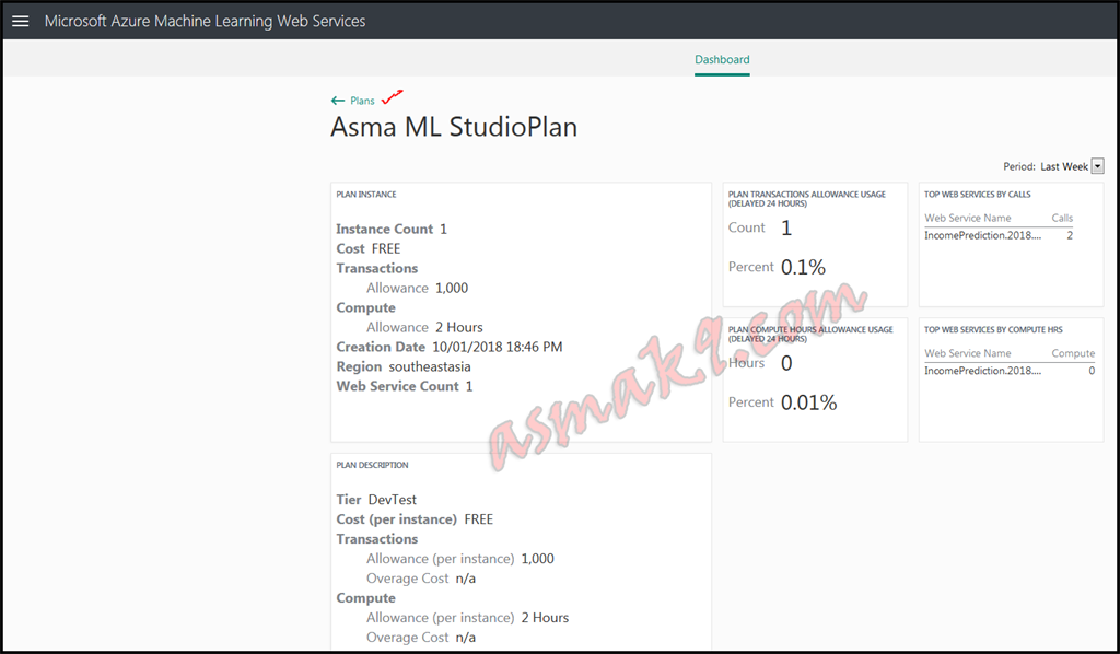 Microsoft Azure - Setting Up Premium Machine Learning Studio