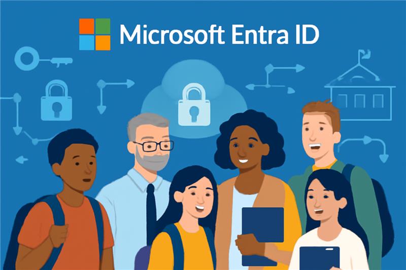 Microsoft Entra ID