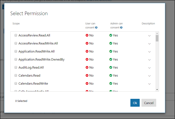 Microsoft Flow With Graph API