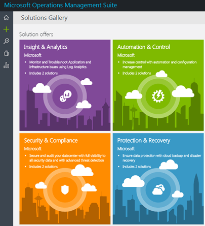 Microsoft Operations Management Suite