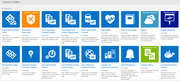 Microsoft Operations Management Suite