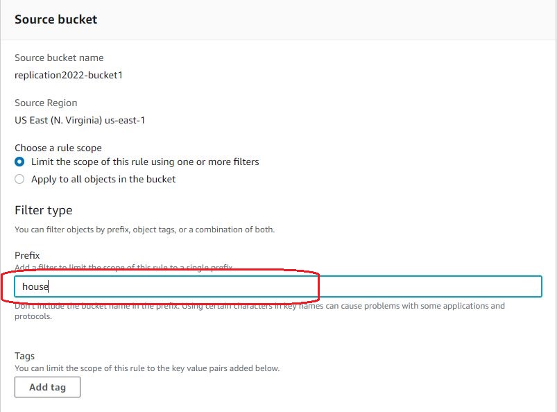 Migrating Limited Objects With PreDefined Prefix Using S3 Batch