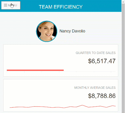 ASP.NET Core Tag Helpers
