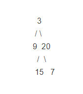 Minimum Depth of Binary Tree