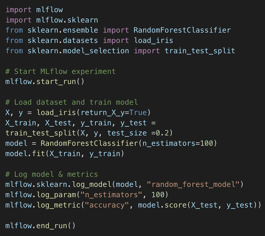 Logging an experiment