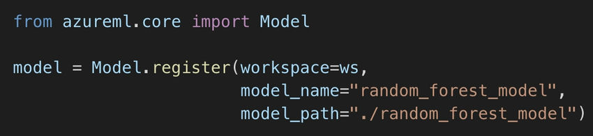 Registering the model