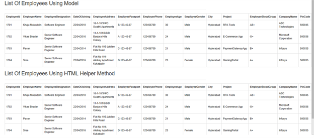 Models In ASP.NET MVC 5