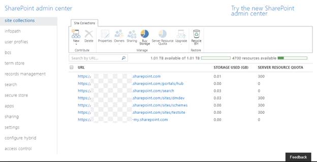 Modern SharePoint Online Admin Center