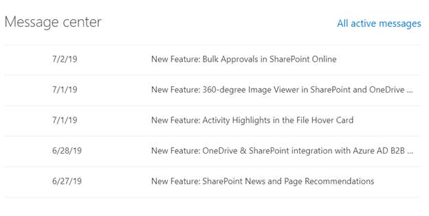 Modern SharePoint Online Admin Center