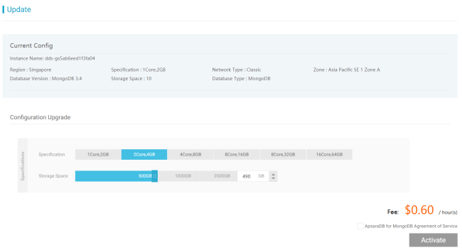 MongoDB Server On Alibaba Cloud