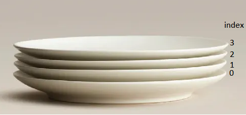 Removing elements from an ArrayList