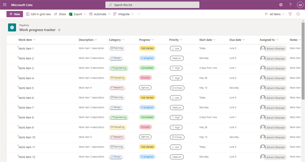 Move To One Form Submission To Another From A Selected Gallery Item
