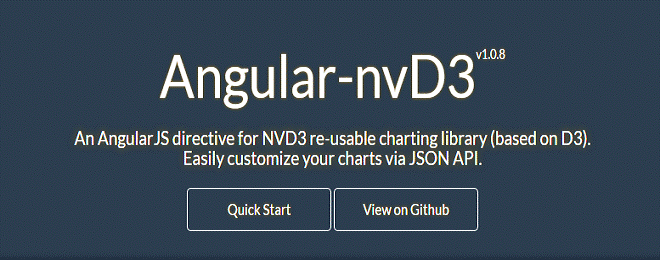 Nvd3 Vertical Bar Chart