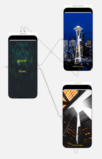 Multiple views and access to XML files with .NET for iOS