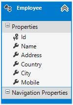 CRUD Operation in Asp.Net