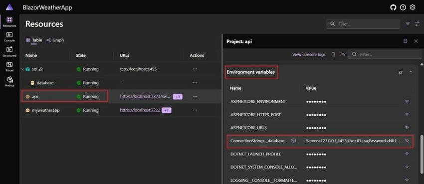 .NET Aspire Integrations (SQL Server Integration in Aspire Applications)