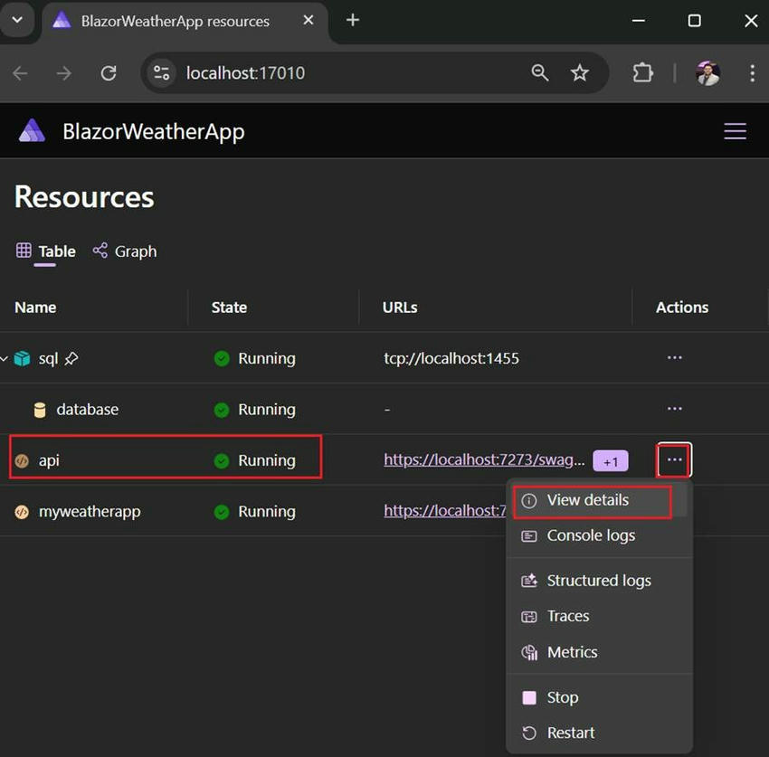 .NET Aspire Integrations (SQL Server Integration in Aspire Applications)