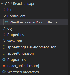 .NET Core API And React In A Single Solution