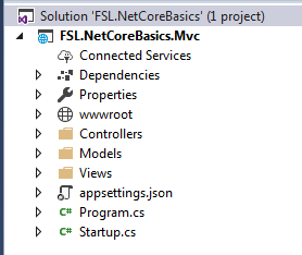 .NET Core For .NET Developers