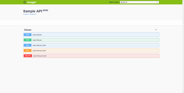 .NET Core Rest API with Swagger