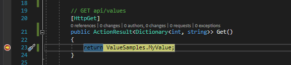 .NET Core Rest API with Swagger