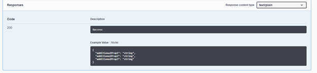 .NET Core Rest API with Swagger