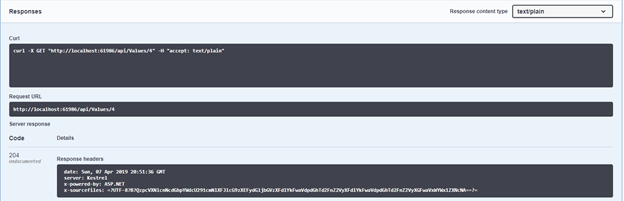 .NET Core Rest API with Swagger