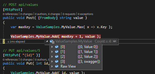 .NET Core Rest API with Swagger