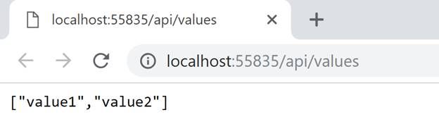 .NET Core Web API Logging Using NLog In Event Log