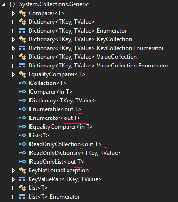 .NET Interview Question: Covariance vs Contravariance vs Invariance