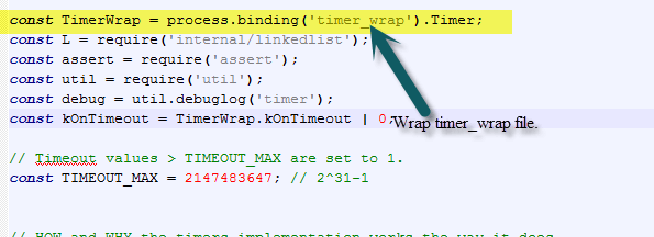Node.js: V8 JavaScript Engine - Day One
