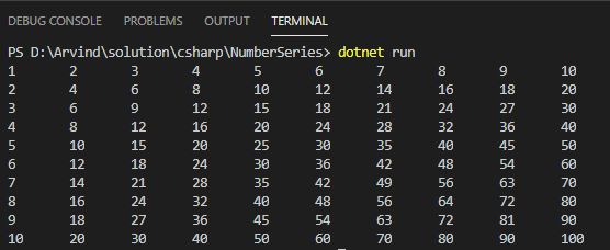 Number Series Codes Using C#
