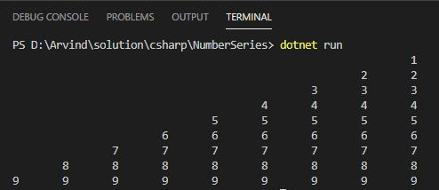Number Series Codes Using C#