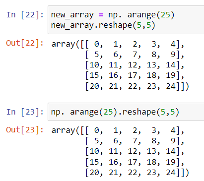 Numpy for Data Science