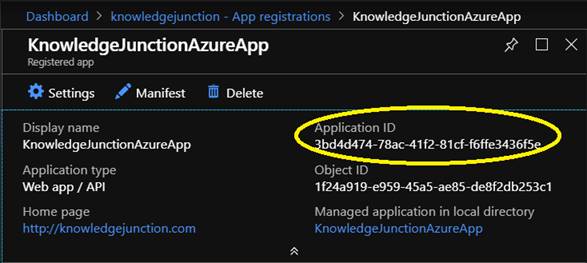 Azure Active Directory admin center-Registered app