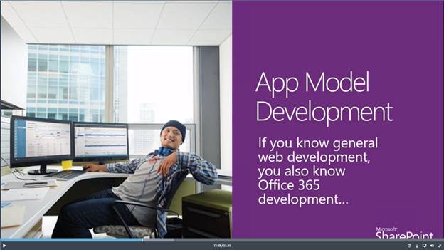  Modern App Development