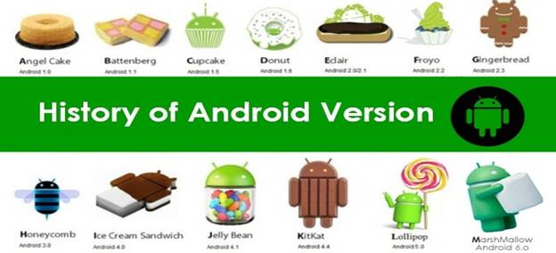 Operational Issues And Solutions In Android OS