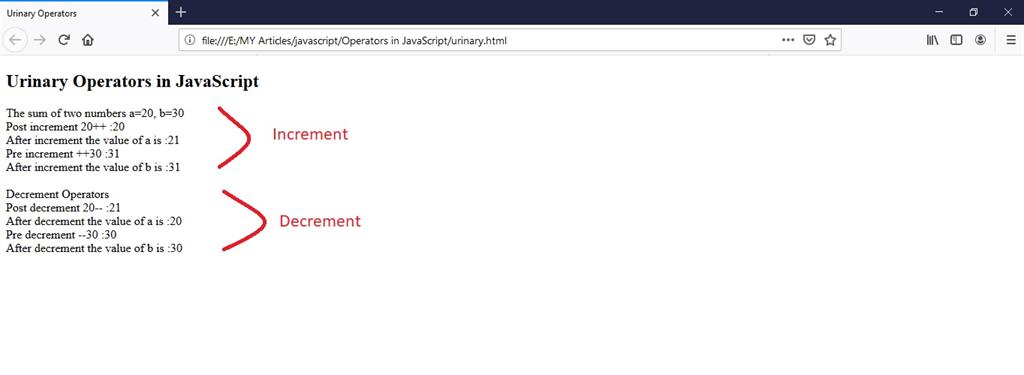 Operators in JavaScript