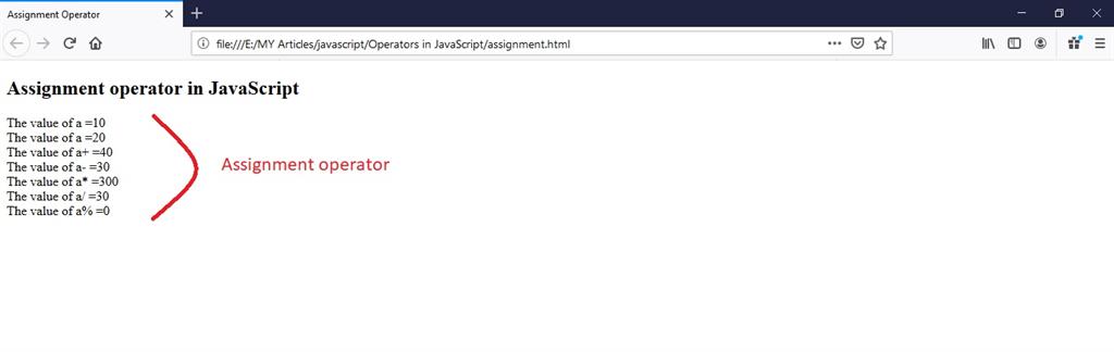Operators in JavaScript