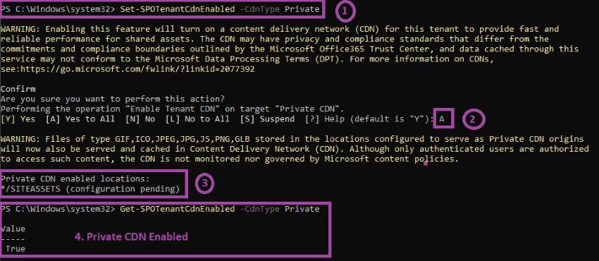 Optimize SPFx Image render with Private CDN
