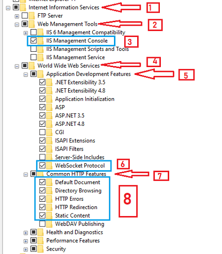 Oqtane Blazor CMS And Configurations