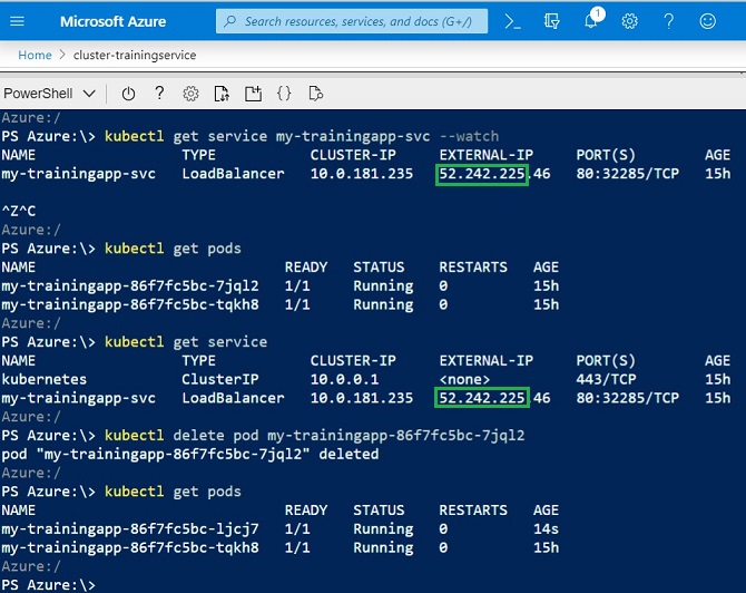 Orchestrating .Net Core Application Using Azure Kubernetes Service