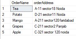 SQL SELECT ORDER BY Statement